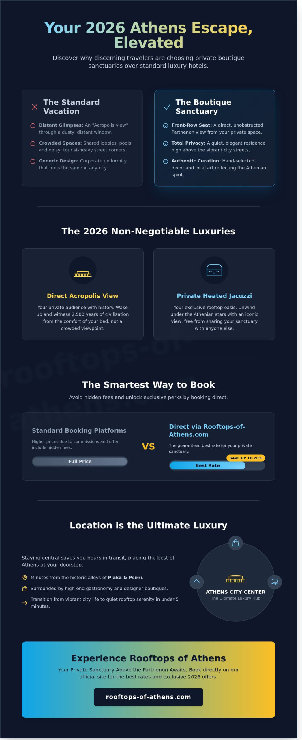 Luxury & Skyline: The Best Boutique Apartments in Athens City Center (2026)